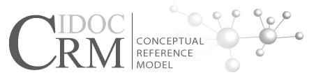 CIDOC logo