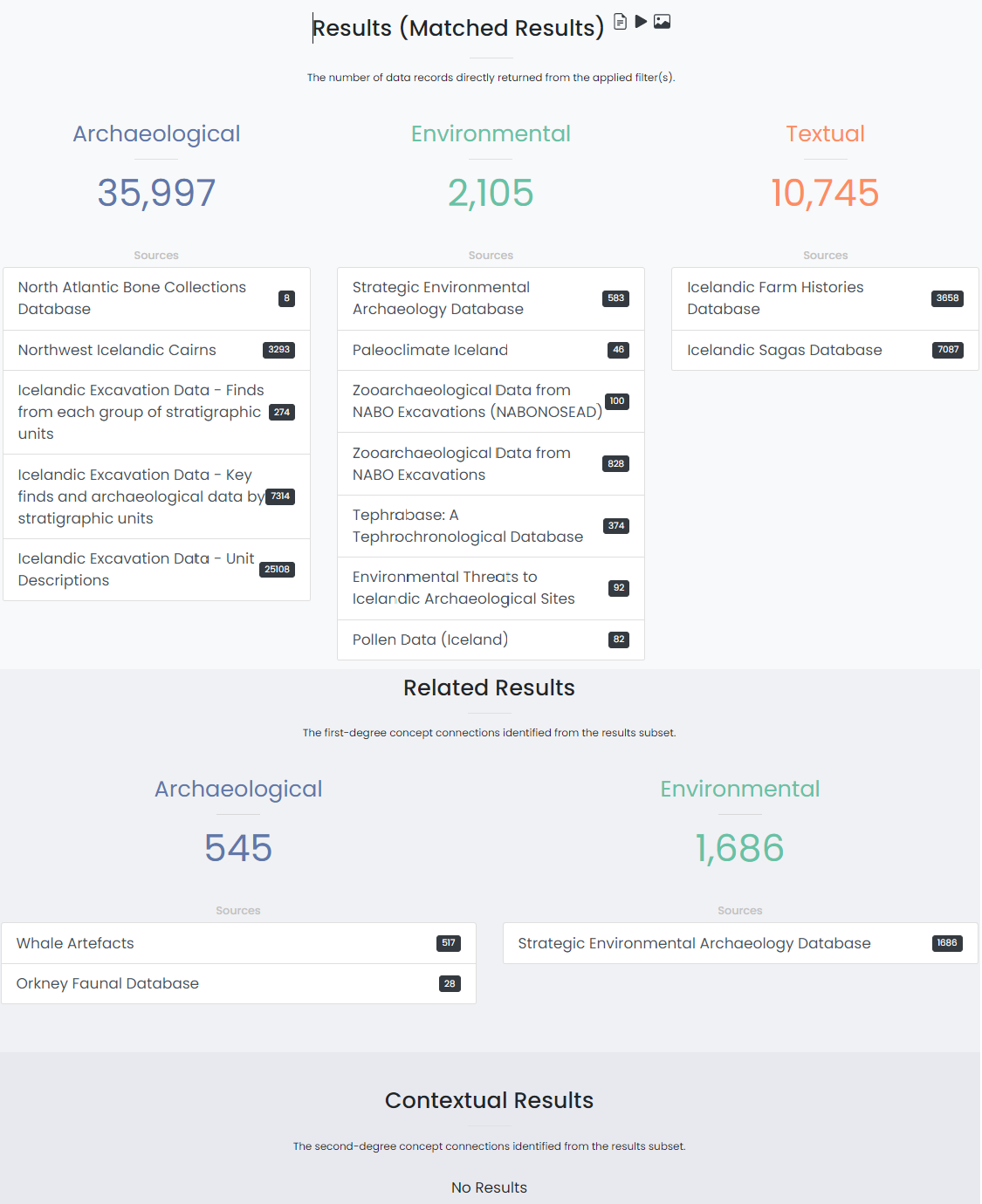 Screenshot of "Results (matched results)" page after doing a spatial search. There are columns for archaeological, environmental, and textual results. Under each result type is a total number of search results and links to the datasets they come from.