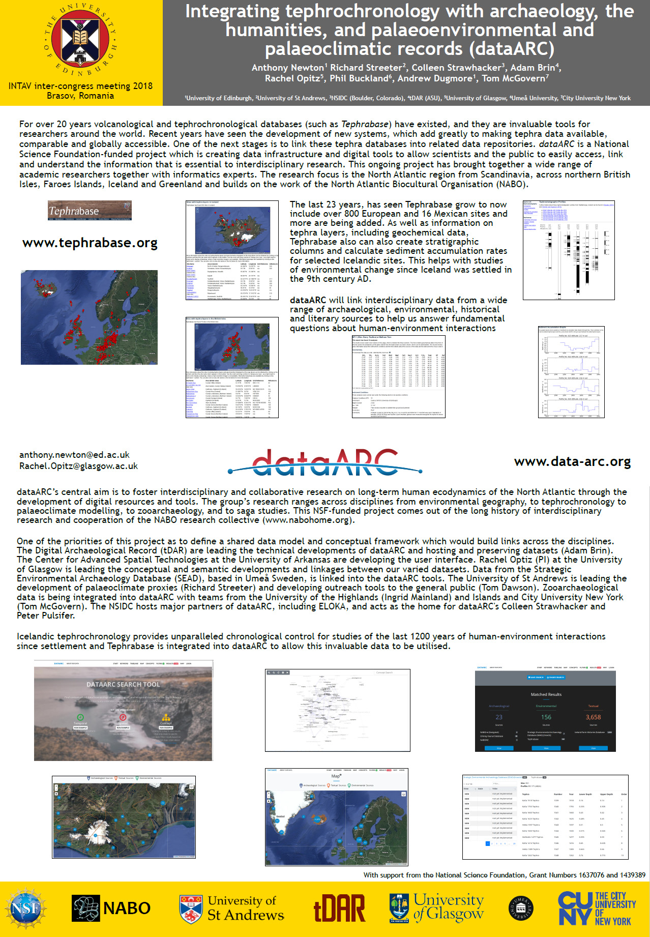 dataARC INTAV poster