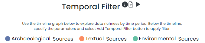 Screenshot of the visual key on the "Temporal Filter" part of the dataARC user interface. Helper text below the title says "Use the timeline graph below to explore data richness by time period. Below the timeline, specify the parameters and select Add Temporal Filter button to apply filter." A color key indicates that blue items are Archaeological Sources, orange items are Textual Sources, and green items are Environmental Sources.