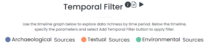 timeline headline Screenshot of the visual key on the "Temporal Filter" part of the dataARC user interface. Helper text below the title says "Use the timeline graph below to explore data richness by time period. Below the timeline, specify the parameters and select Add Temporal Filter button to apply filter." A color key indicates that blue items are Archaeological Sources, orange items are Textual Sources, and green items are Environmental Sources.